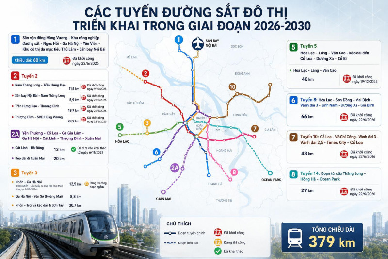 Hà Nội quy hoạch mạng lưới metro 1.200km với tầm nhìn 100 năm