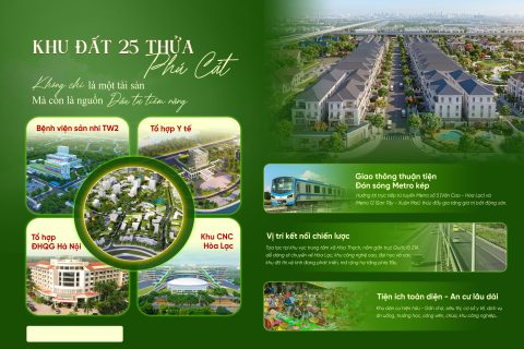 Tổng quan Khu đất 25 thửa Phú Cát gần CNC, Cách Hà Nội 30Km