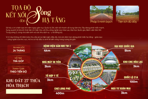 Tổng quan Khu đất 27 Thửa Hòa Thạch