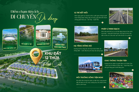 Tổng quan Khu đất 12 Thửa Phú Cát mới
